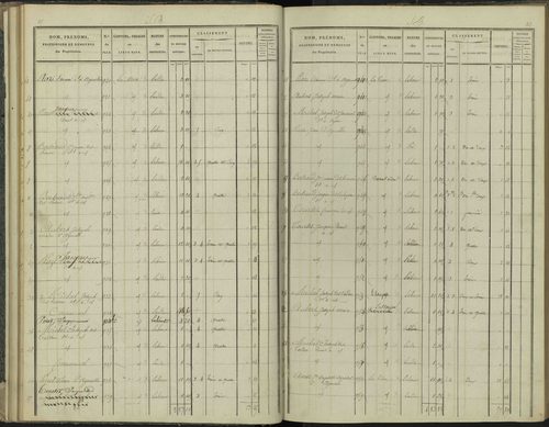 Aspres-sur-Buëch - 3 P 102/2 - 3 P 102/2 - Section B 