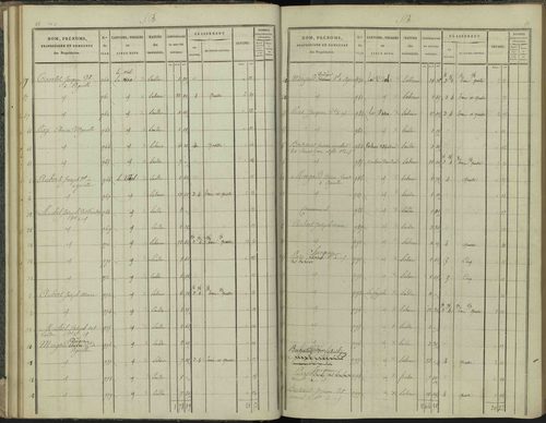 Aspres-sur-Buëch - 3 P 102/2 - 3 P 102/2 - Section B 
