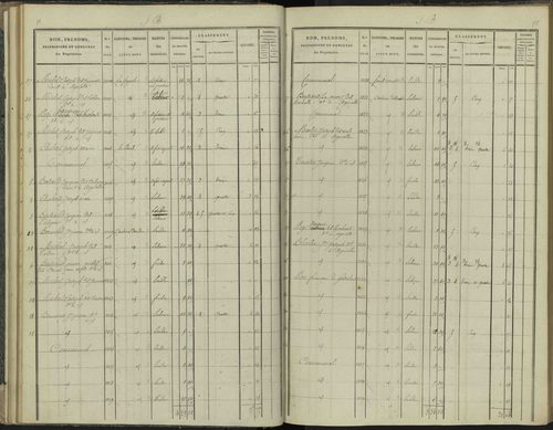 Aspres-sur-Buëch - 3 P 102/2 - 3 P 102/2 - Section B 