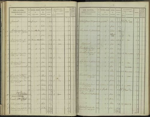 Aspres-sur-Buëch - 3 P 102/2 - 3 P 102/2 - Section B 