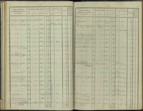 Aspres-sur-Buëch - 3 P 102/2 - 3 P 102/2 - Section B 
