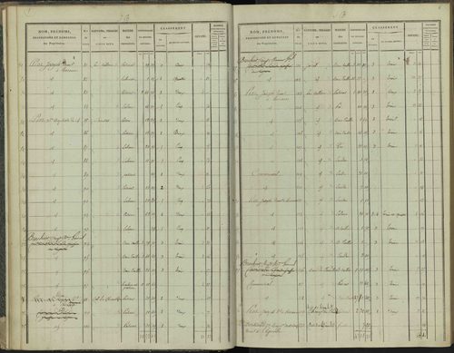 Aspres-sur-Buëch - 3 P 102/2 - 3 P 102/2 - Section B 