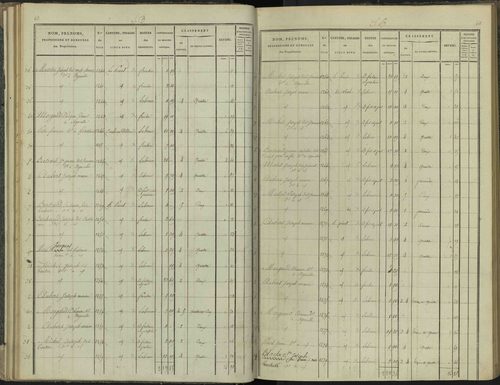 Aspres-sur-Buëch - 3 P 102/2 - 3 P 102/2 - Section B 