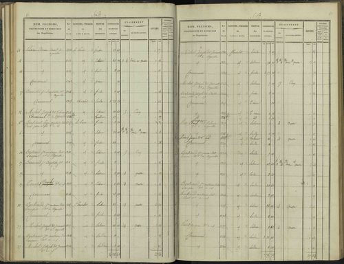 Aspres-sur-Buëch - 3 P 102/2 - 3 P 102/2 - Section B 