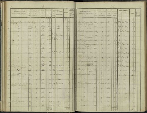 Aspres-sur-Buëch - 3 P 102/2 - 3 P 102/2 - Section B 