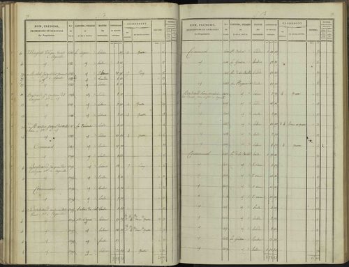 Aspres-sur-Buëch - 3 P 102/2 - 3 P 102/2 - Section B 