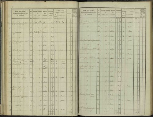 Aspres-sur-Buëch - 3 P 102/2 - 3 P 102/2 - Section B 