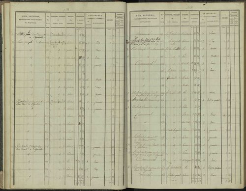 Aspres-sur-Buëch - 3 P 102/2 - 3 P 102/2 - Section B 