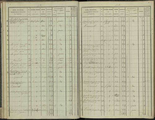 Aspres-sur-Buëch - 3 P 102/2 - 3 P 102/2 - Section B 