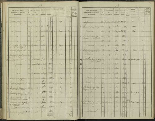 Aspres-sur-Buëch - 3 P 102/2 - 3 P 102/2 - Section B 
