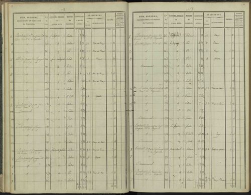 Aspres-sur-Buëch - 3 P 102/2 - 3 P 102/2 - Section B 