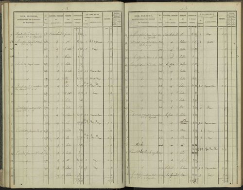 Aspres-sur-Buëch - 3 P 102/2 - 3 P 102/2 - Section B 