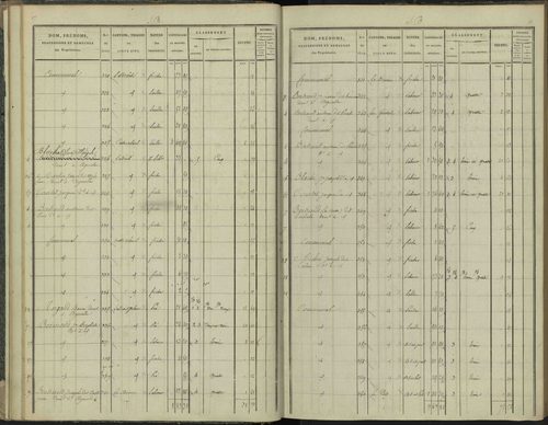 Aspres-sur-Buëch - 3 P 102/2 - 3 P 102/2 - Section B 