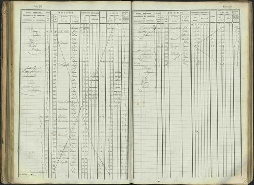 Aspres-sur-Buëch - 3 P 103/1 - 3 P 103/1 - Matrice. 