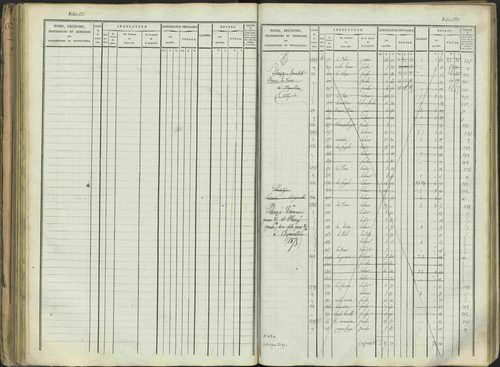 Aspres-sur-Buëch - 3 P 103/1 - 3 P 103/1 - Matrice. 