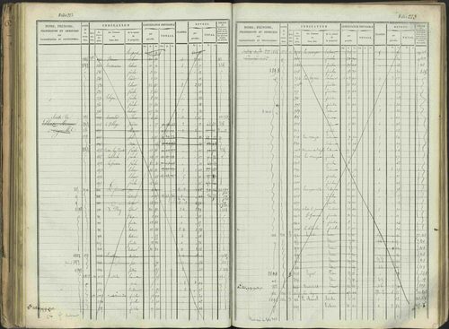 Aspres-sur-Buëch - 3 P 103/1 - 3 P 103/1 - Matrice. 