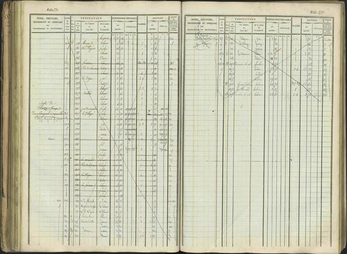 Aspres-sur-Buëch - 3 P 103/1 - 3 P 103/1 - Matrice. 