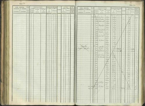Aspres-sur-Buëch - 3 P 103/1 - 3 P 103/1 - Matrice. 