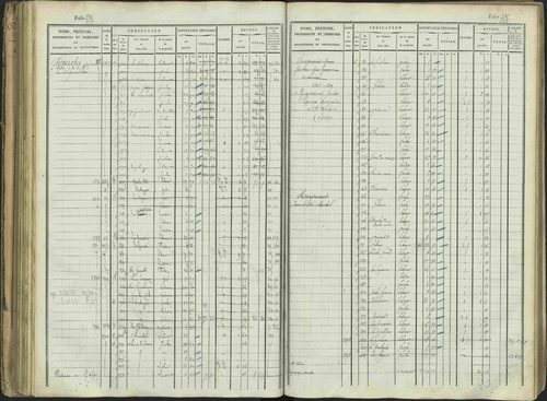 Aspres-sur-Buëch - 3 P 103/1 - 3 P 103/1 - Matrice. 