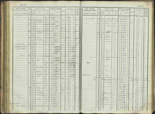 Aspres-sur-Buëch - 3 P 103/1 - 3 P 103/1 - Matrice. 