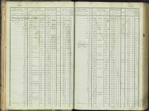 Aspres-sur-Buëch - 3 P 103/1 - 3 P 103/1 - Matrice. 