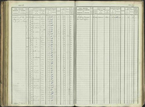 Aspres-sur-Buëch - 3 P 103/1 - 3 P 103/1 - Matrice. 