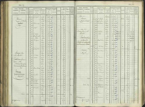 Aspres-sur-Buëch - 3 P 103/1 - 3 P 103/1 - Matrice. 