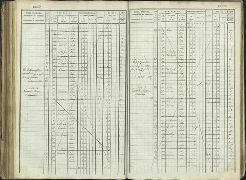 Aspres-sur-Buëch - 3 P 103/1 - 3 P 103/1 - Matrice. 