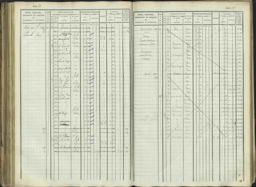 Aspres-sur-Buëch - 3 P 103/1 - 3 P 103/1 - Matrice. 