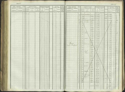 Aspres-sur-Buëch - 3 P 103/1 - 3 P 103/1 - Matrice. 