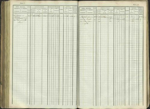 Aspres-sur-Buëch - 3 P 103/1 - 3 P 103/1 - Matrice. 