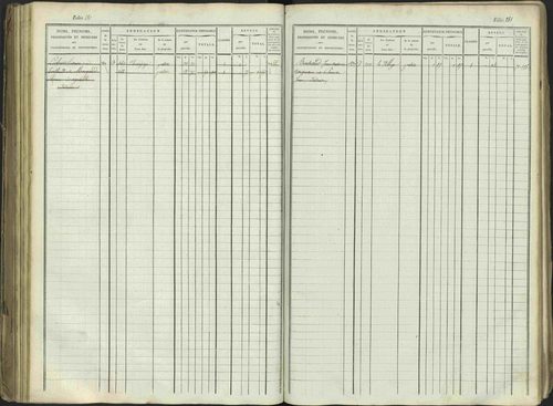 Aspres-sur-Buëch - 3 P 103/1 - 3 P 103/1 - Matrice. 