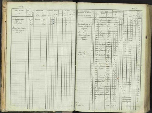 Aspres-sur-Buëch - 3 P 103/1 - 3 P 103/1 - Matrice. 