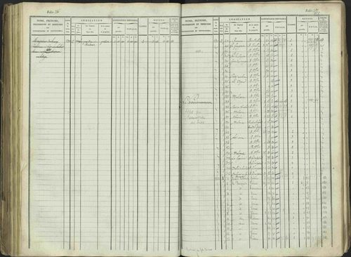 Aspres-sur-Buëch - 3 P 103/1 - 3 P 103/1 - Matrice. 