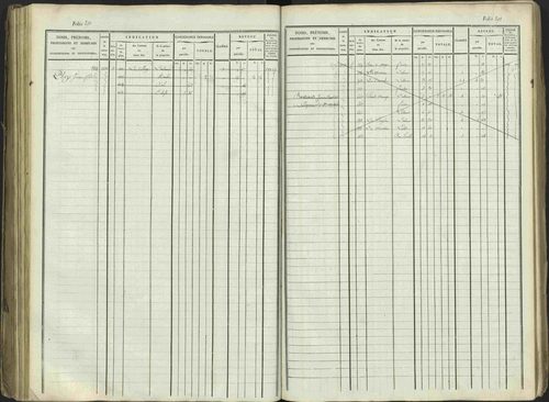 Aspres-sur-Buëch - 3 P 103/1 - 3 P 103/1 - Matrice. 