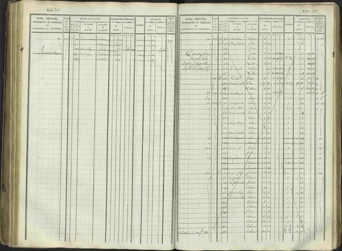 Aspres-sur-Buëch - 3 P 103/1 - 3 P 103/1 - Matrice. 