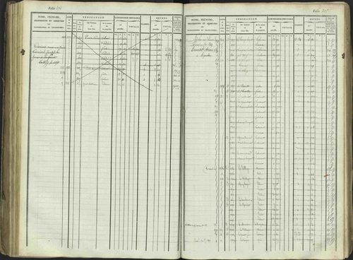 Aspres-sur-Buëch - 3 P 103/1 - 3 P 103/1 - Matrice. 