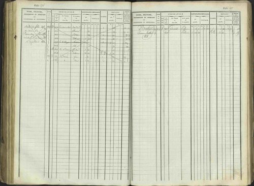 Aspres-sur-Buëch - 3 P 103/1 - 3 P 103/1 - Matrice. 
