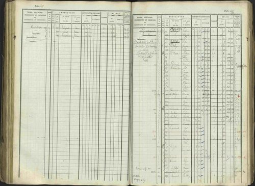 Aspres-sur-Buëch - 3 P 103/1 - 3 P 103/1 - Matrice. 