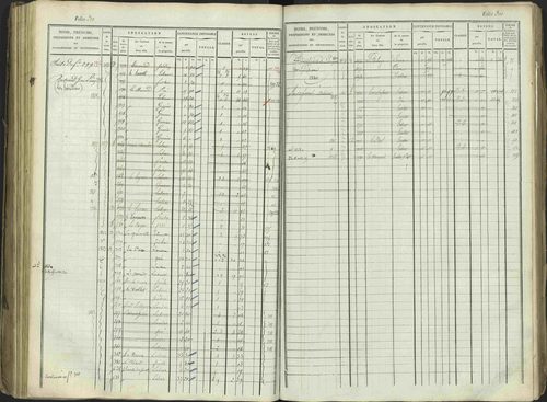 Aspres-sur-Buëch - 3 P 103/1 - 3 P 103/1 - Matrice. 