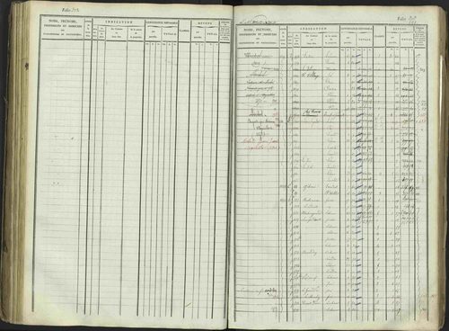 Aspres-sur-Buëch - 3 P 103/1 - 3 P 103/1 - Matrice. 