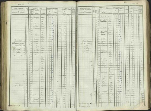 Aspres-sur-Buëch - 3 P 103/1 - 3 P 103/1 - Matrice. 