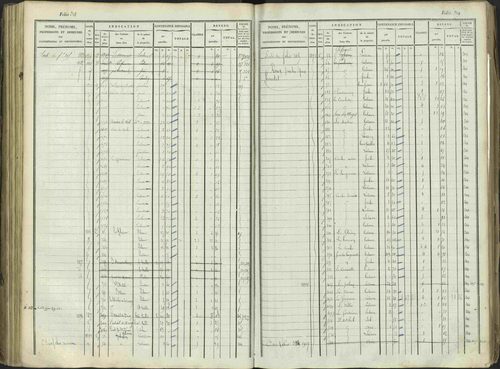 Aspres-sur-Buëch - 3 P 103/1 - 3 P 103/1 - Matrice. 