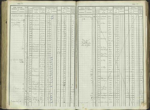Aspres-sur-Buëch - 3 P 103/1 - 3 P 103/1 - Matrice. 
