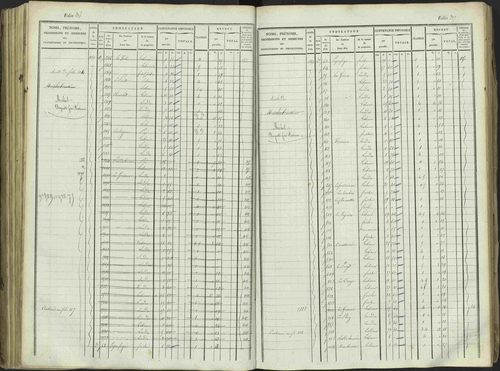 Aspres-sur-Buëch - 3 P 103/1 - 3 P 103/1 - Matrice. 