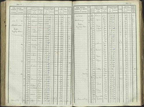 Aspres-sur-Buëch - 3 P 103/1 - 3 P 103/1 - Matrice. 
