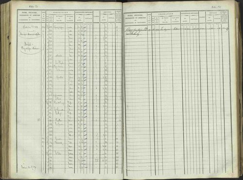 Aspres-sur-Buëch - 3 P 103/1 - 3 P 103/1 - Matrice. 