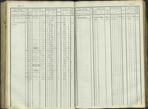 Aspres-sur-Buëch - 3 P 103/1 - 3 P 103/1 - Matrice. 