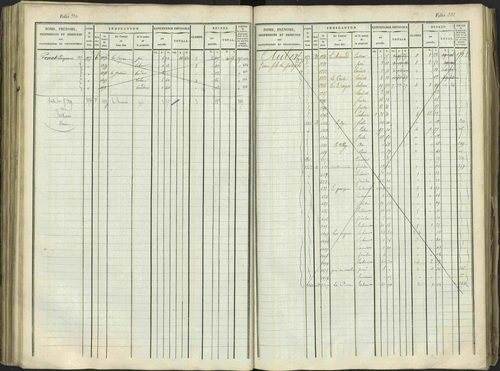 Aspres-sur-Buëch - 3 P 103/1 - 3 P 103/1 - Matrice. 