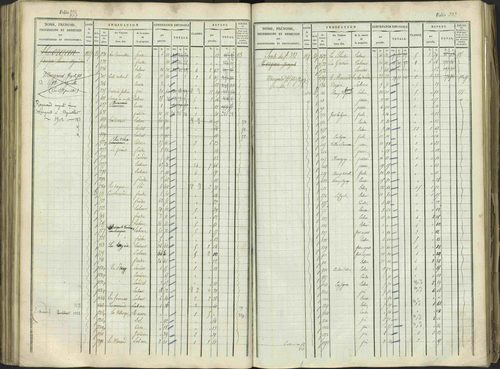 Aspres-sur-Buëch - 3 P 103/1 - 3 P 103/1 - Matrice. 